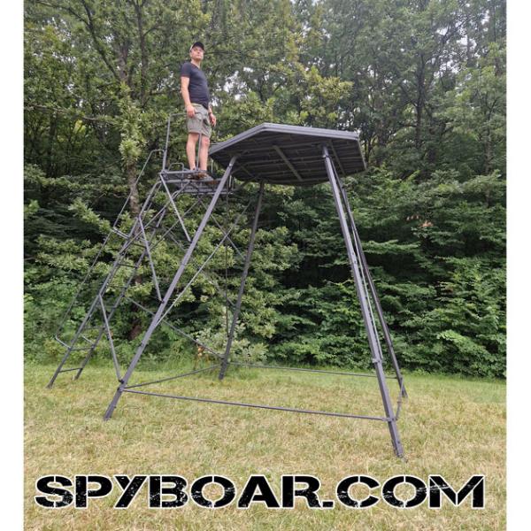 360-градусова видимост: панорамна гледка