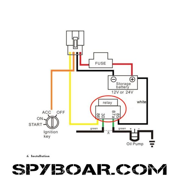 CanTrack G900LS – в реално време, аларми