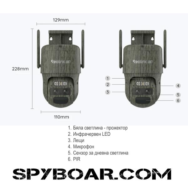 Reolink TrackMix LTE-C