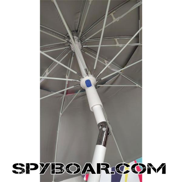 чупещо се рамо